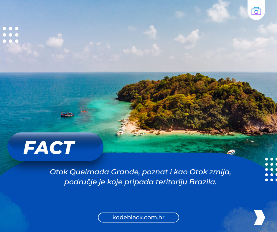 Facebook objava — novosti